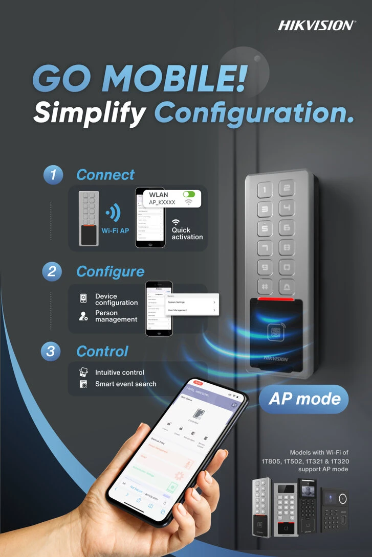 Person pressing a smart video doorbell at a front door
